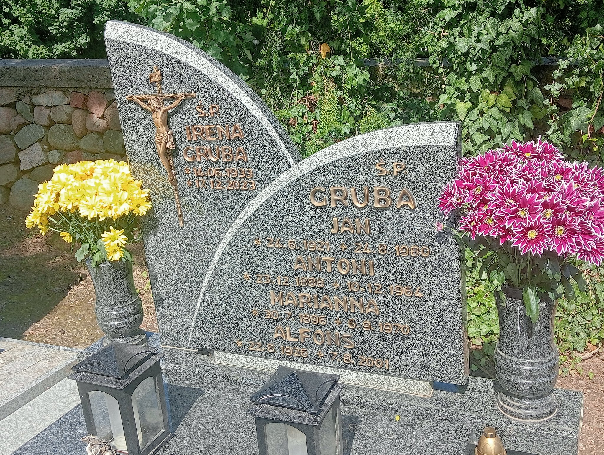 Antoni Gruba 1888 Luzino - Grobonet - Wyszukiwarka osób pochowanych