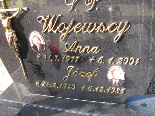 Józef Wojewski 1859 Luzino - Grobonet - Wyszukiwarka osób pochowanych