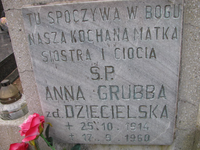 Anna Grubba 1914 Luzino - Grobonet - Wyszukiwarka osób pochowanych